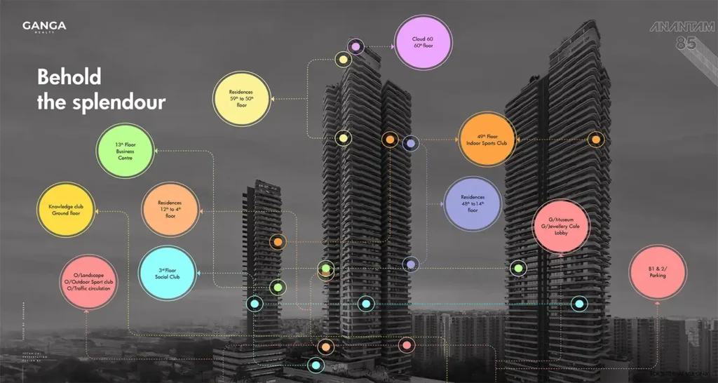 Behold the splendour Ganga Realty Anantam 85 Gurgaon